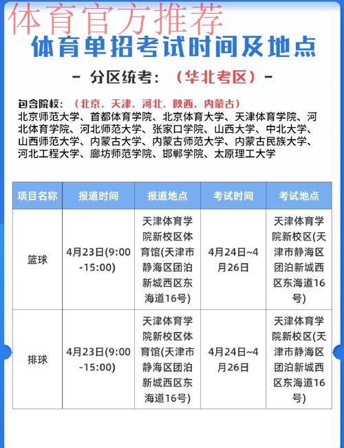 打造专业又有温度的考场——体育单招进行时(下) 打造专业又有温度的考场——体育单招进行时(下)